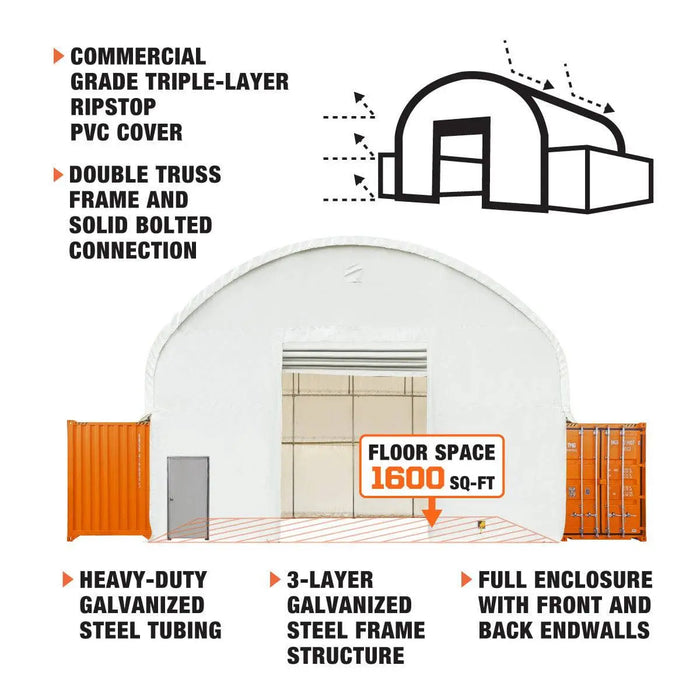 TMG Industrial 40' x 40' Dual Truss Container Shelter with Heavy Duty 21 oz PVC Cover, Fully Enclosed front and back endwalls, TMG-DT4041CG