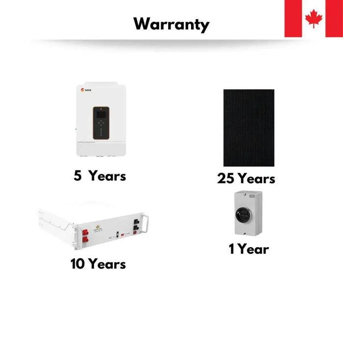 TMG Industrial Solar Cloudy Weather Kit 10kw SRNE Inverter & 15 kw Battery, Server Rack & Wall-Mounted Battery Options, Split-Phase (120/240), Hybrid Solar System Solution, TMG-SP9319