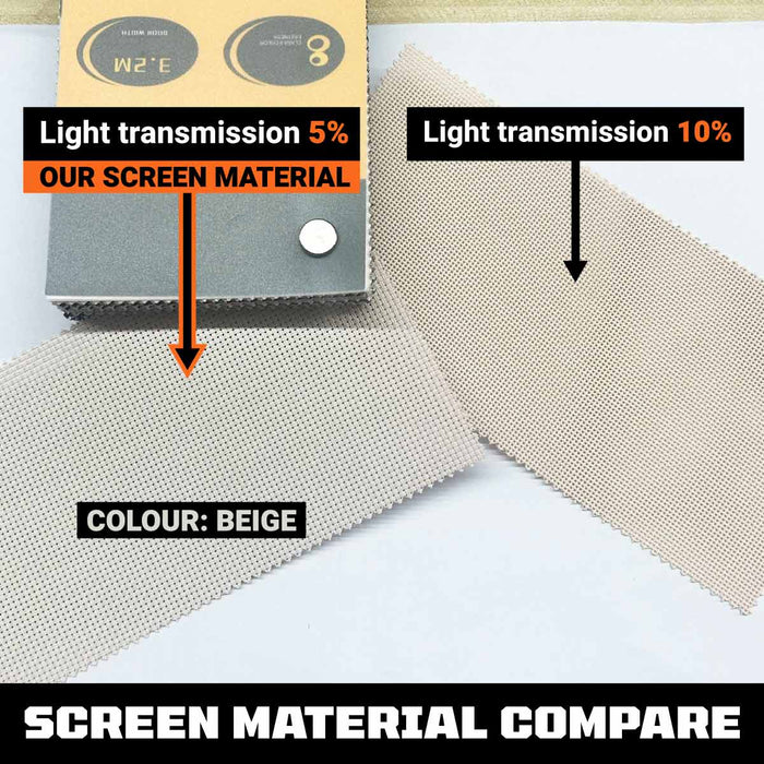 TMG LIVING 10' x 20' Aluminum Motorized Louver Pergola with Side Screens, TMG-LPG21