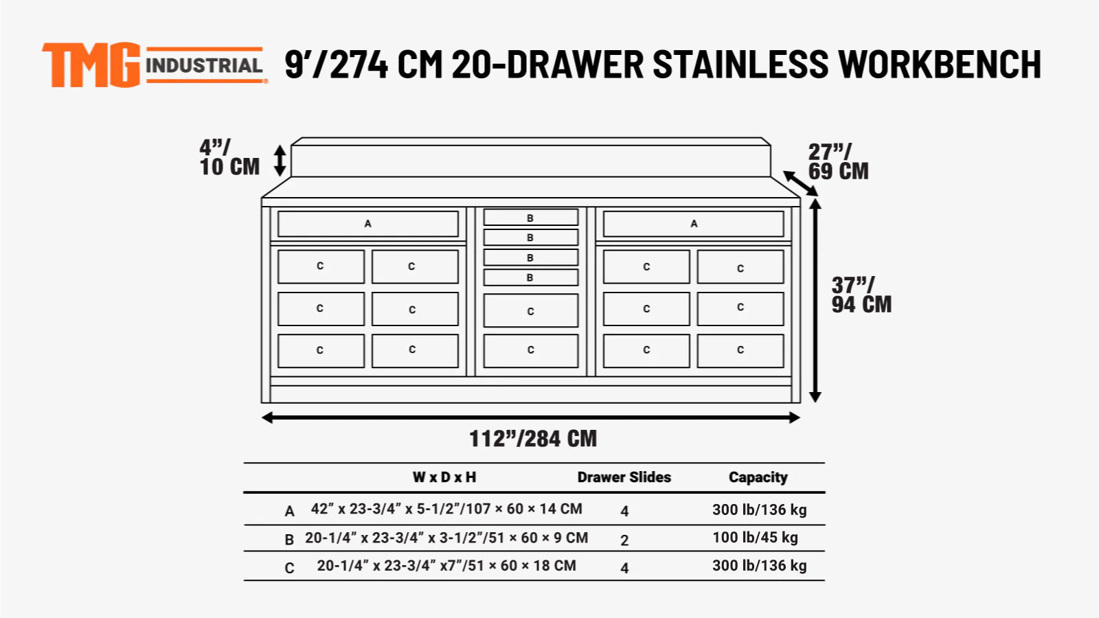 TMG Heavy Series™ 2.8m Workbench with Stainless Steel Benchtop and 20 Drawers, TMG-WB920-specifications-image